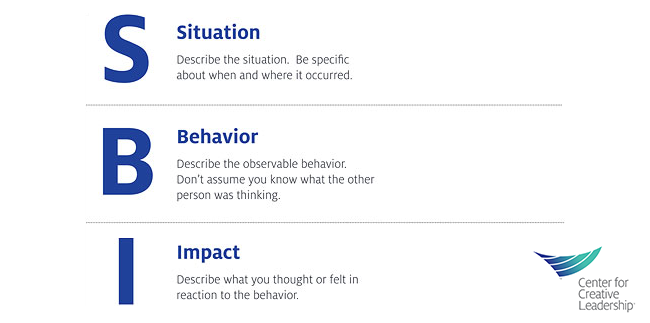 SBI model for constructive criticism