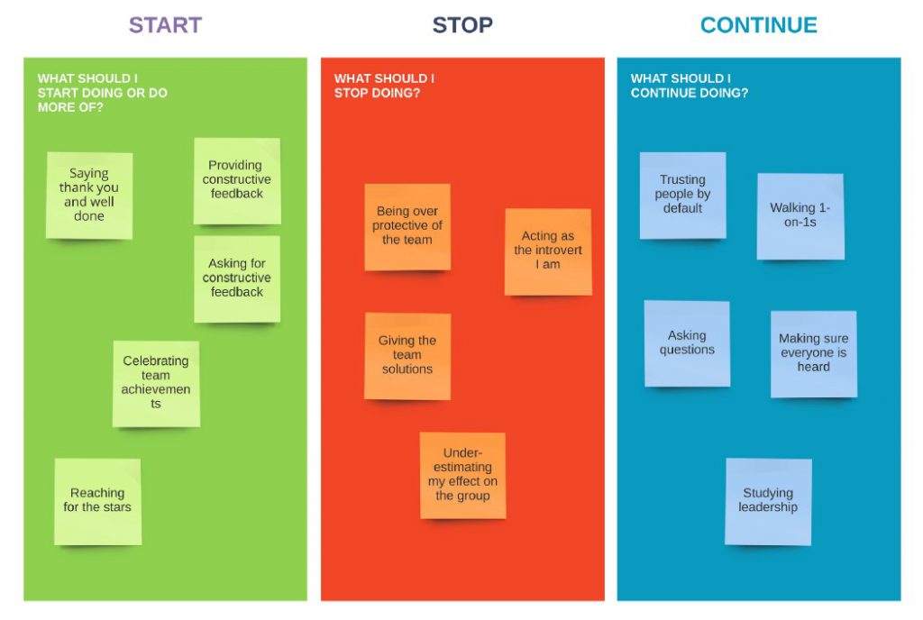 SSC The Ultimate Guide To Growth And Improvement In 2023