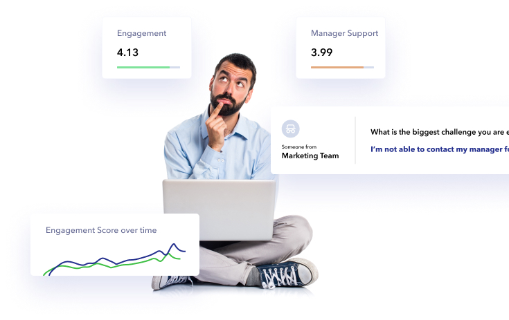 Employee Engagement & Pulse Survey tool