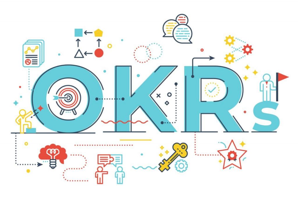 Objective and Key Results (OKR)