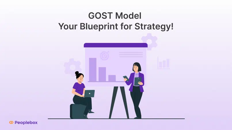 GOST Model: Your Blueprint for Strategy!