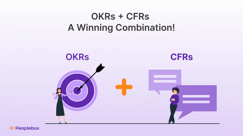 OKRs + CFRs: A Winning Combination!