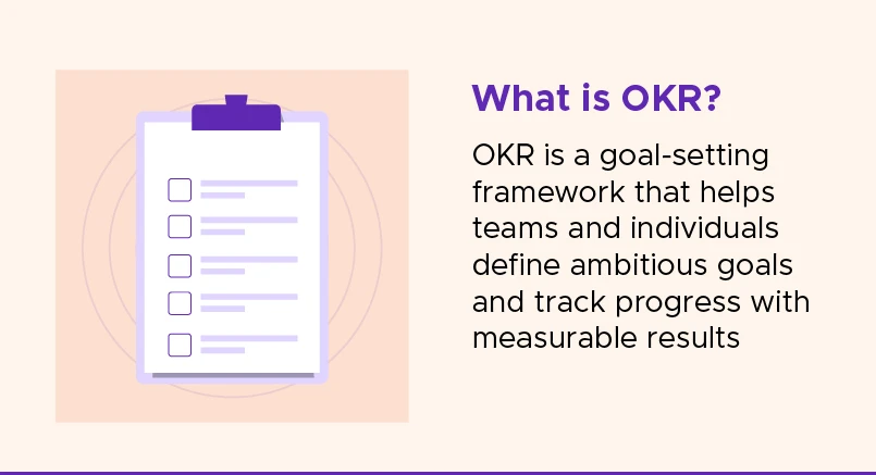 What is OKR?