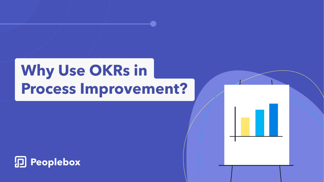 Okr to improve the process