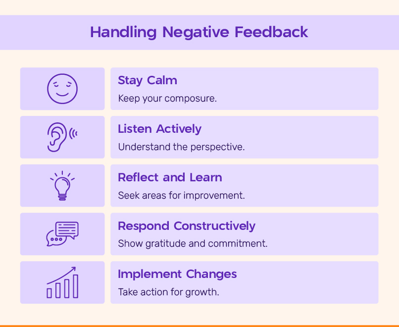 Tips for handling negative feedback