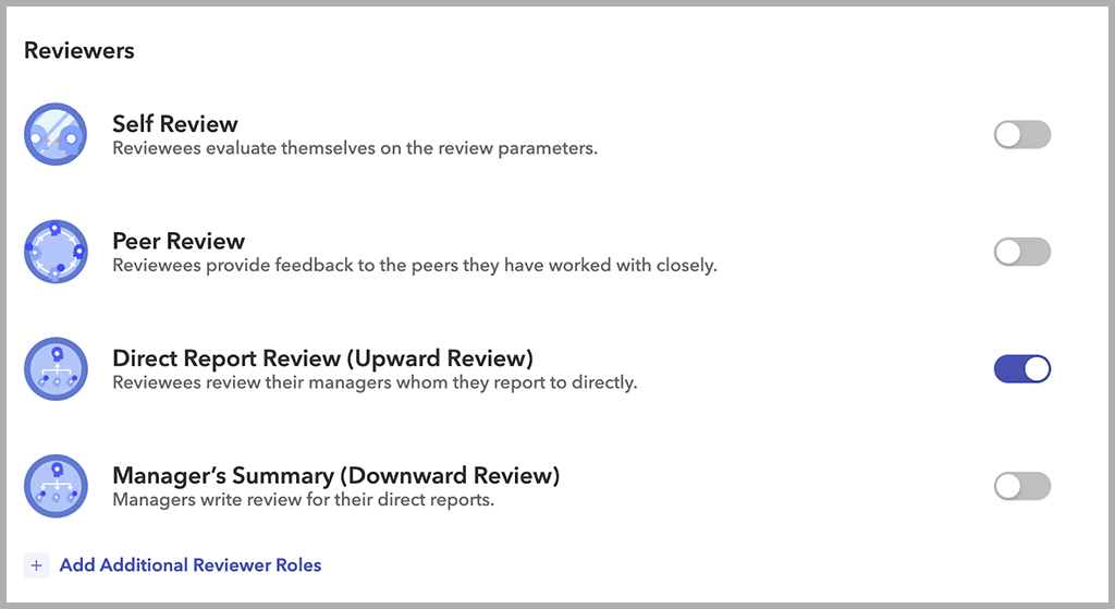 Different types of reviews available on Peoplebox for performance review