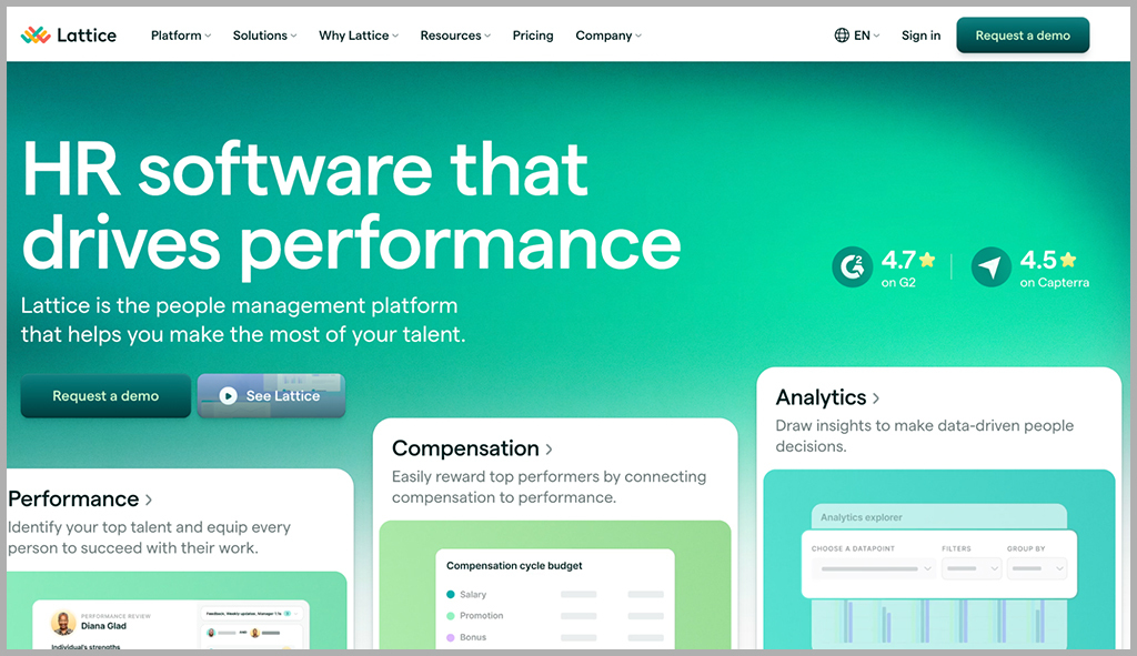 Lattice performance management platform