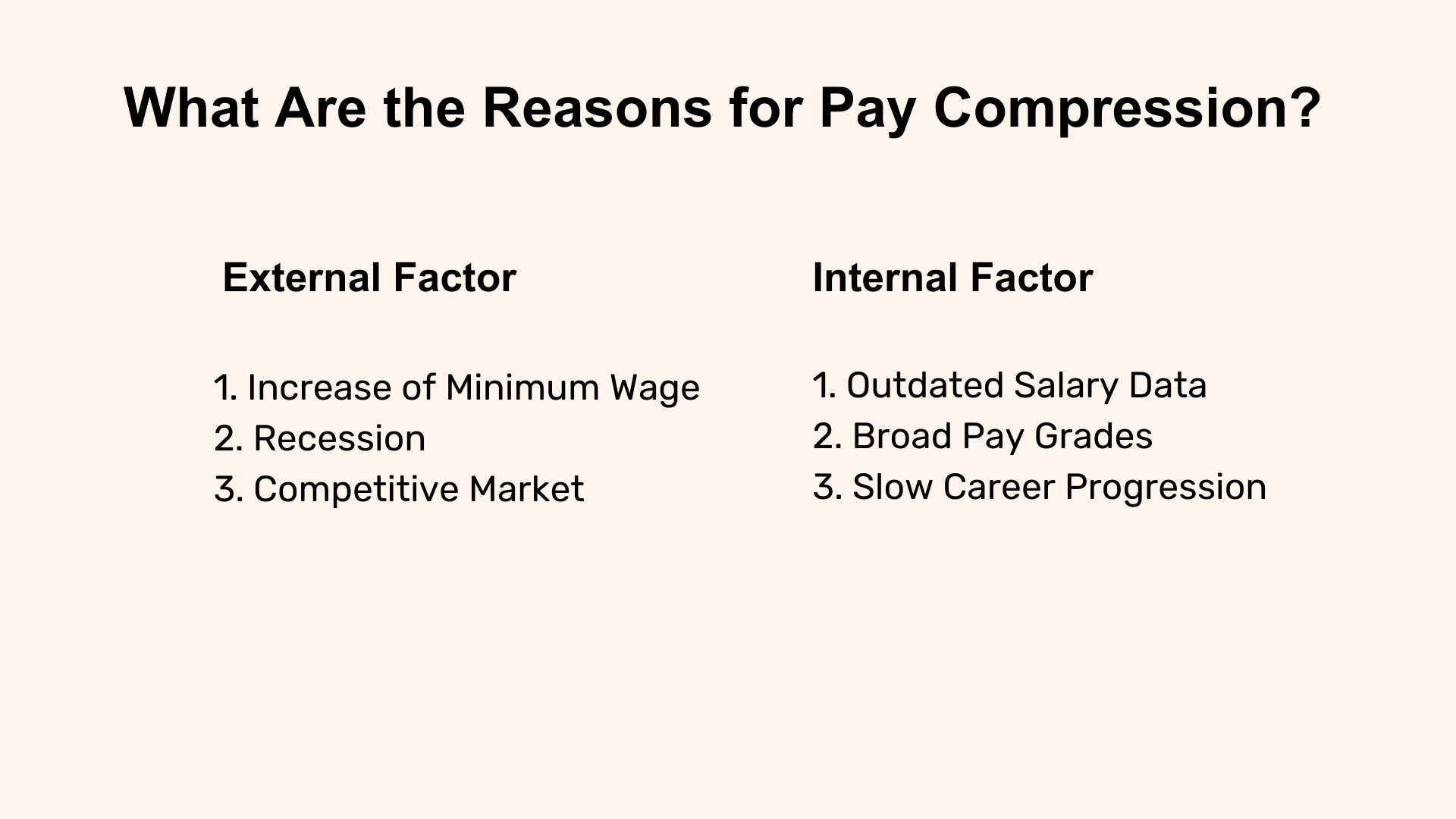 How to Manage Wage Compression