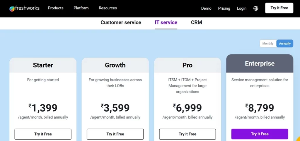 pricing.freshworks