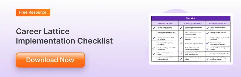 Career Lattice Implementation Checklist